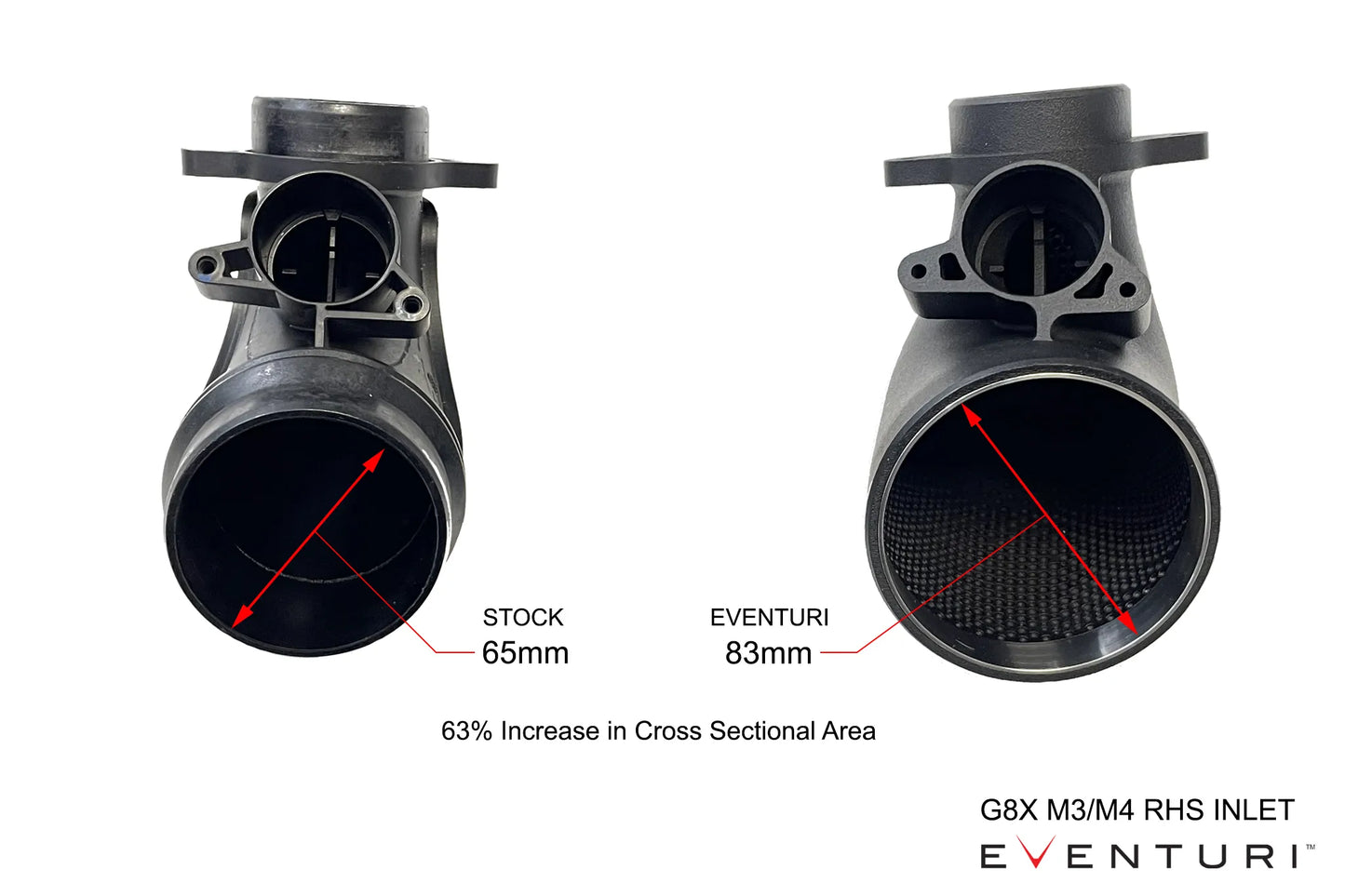 Eventuri Ansaugung Carbon BMW G8x M3 M4 3.0 S58 mit Teilegutachten