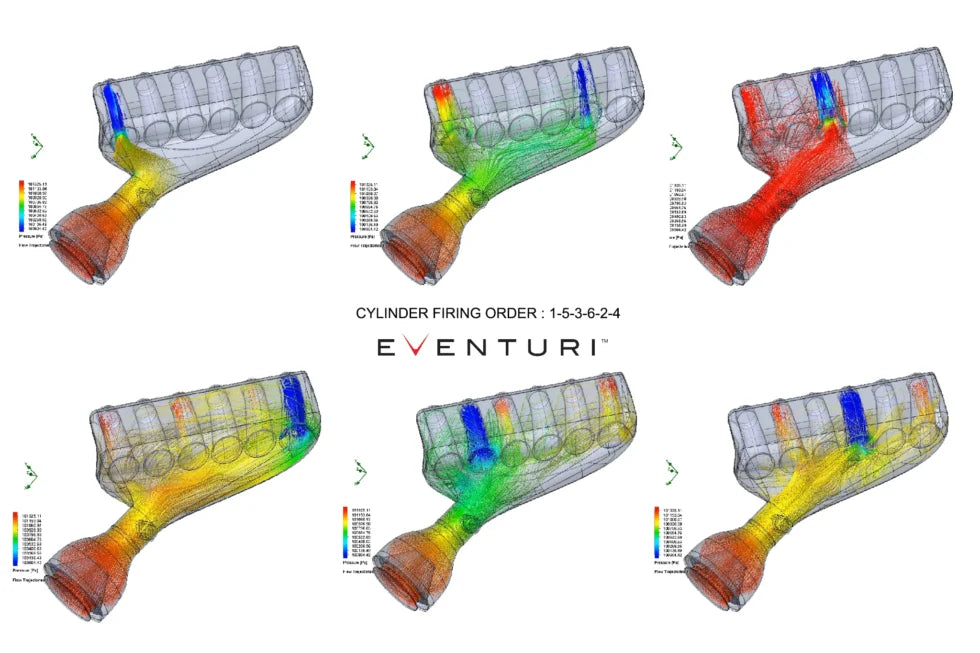 Eventuri Ansaugung Carbon Hybrid Airbox BMW E46 M3 (Teilegutachten in Vorbereitung)